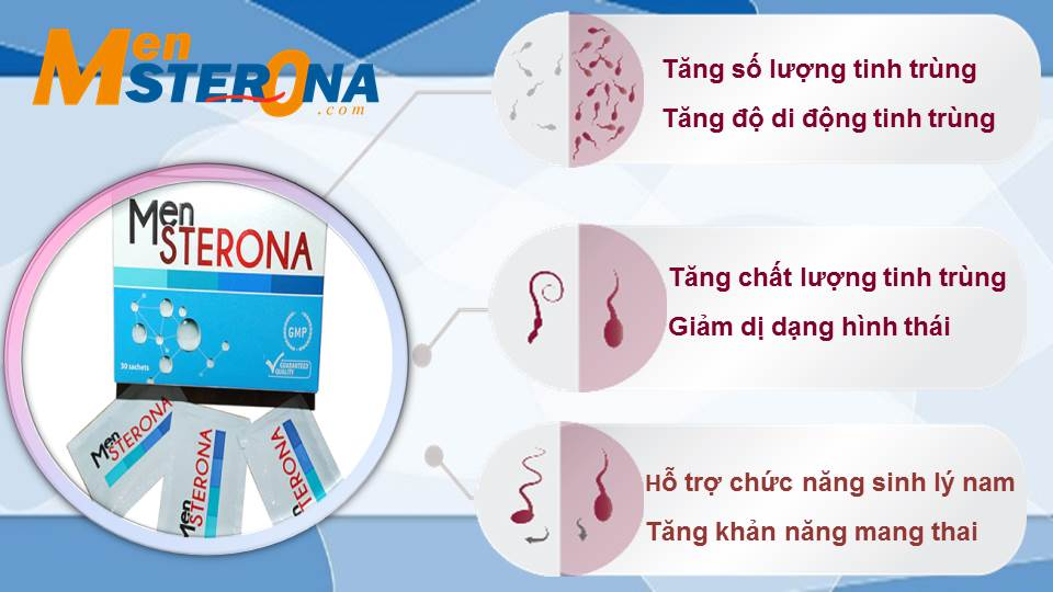 Mensterona: Cách Uống, Chỉ định, Giá bán, Có tốt không? 2 image 12