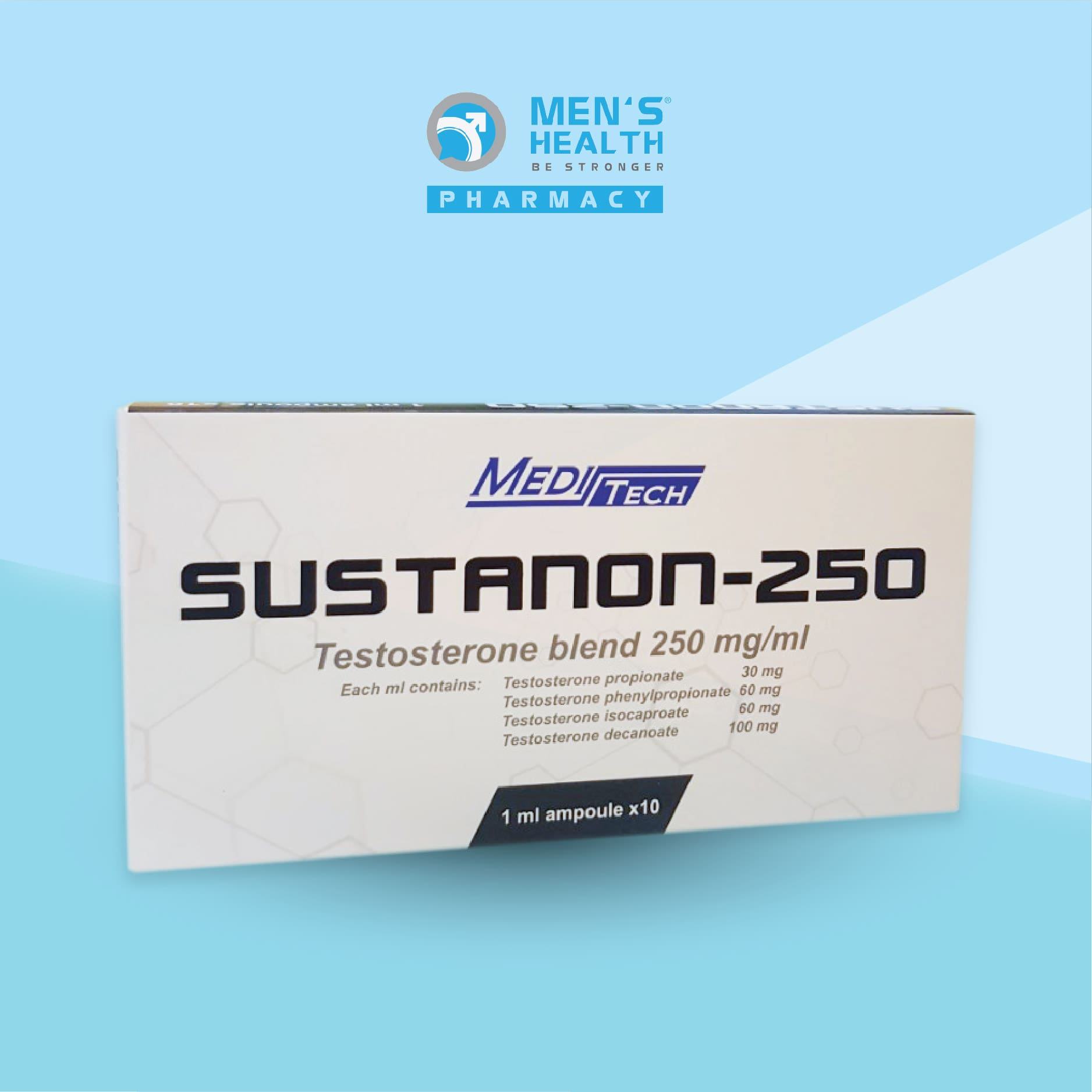 Sustanon 250mg – Dung dịch tiêm testosterone