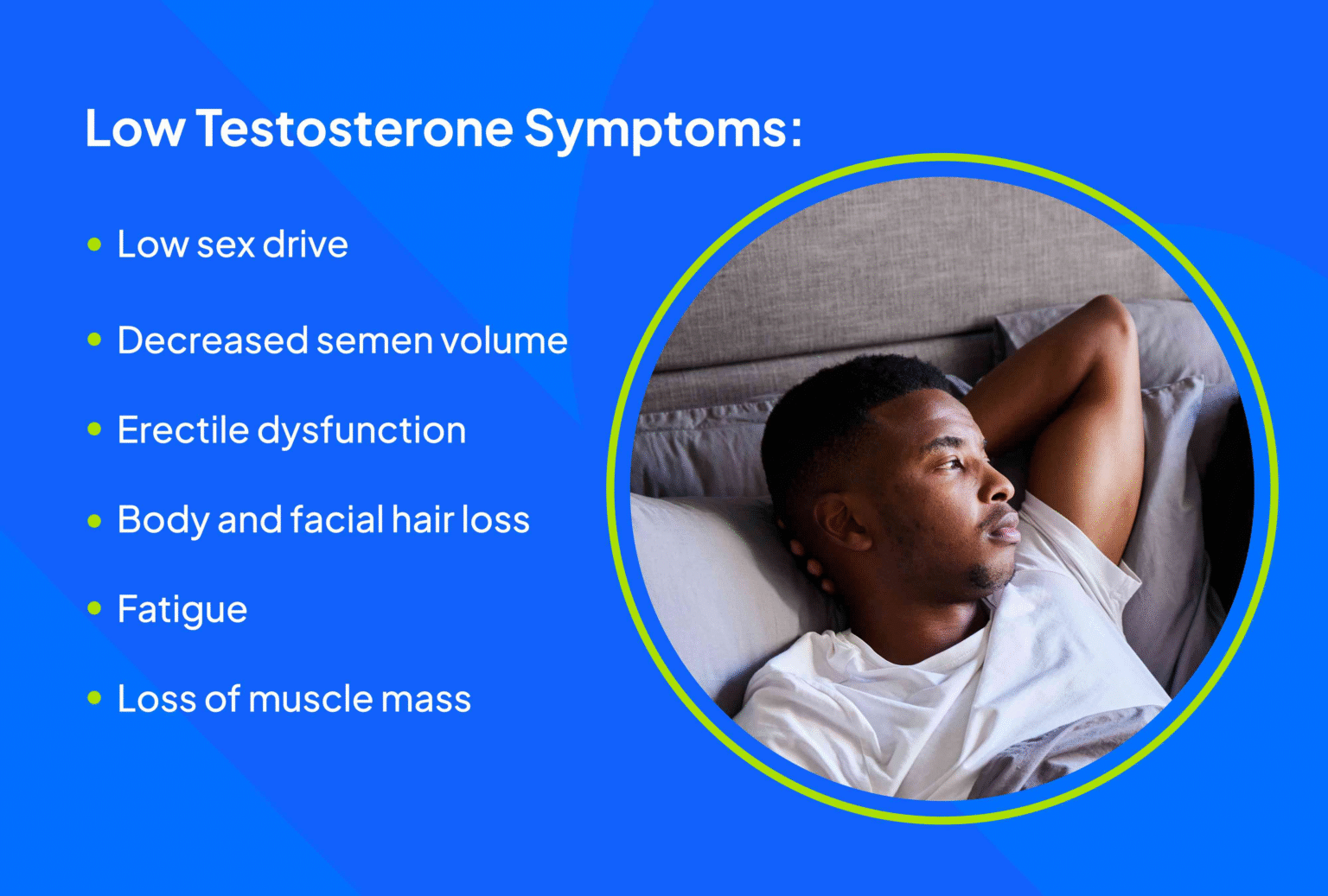 What Causes Low Testosterone in Men? A Medically In-Depth Explanation
