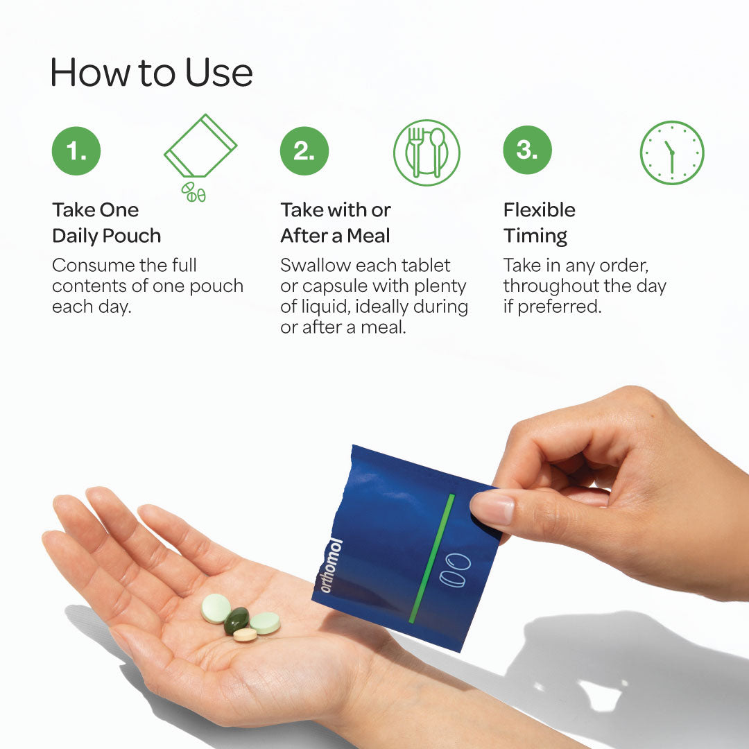 Orthomol Fertil Plus Review: Does It Help Improve Male Fertility? 5 image 22