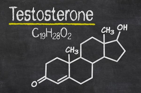 Testosterone Deficiency in Men: Signs, Symptoms, and Management 5 image 25